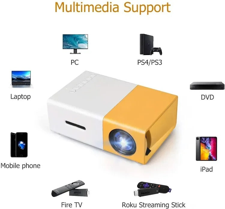 Projectors YG-300 LCD Mini Support 1080P Portable LED Projector Home Cinema Projectors YG-300 LCD Mini Support 1080P Portable LED Projector Home Cinema